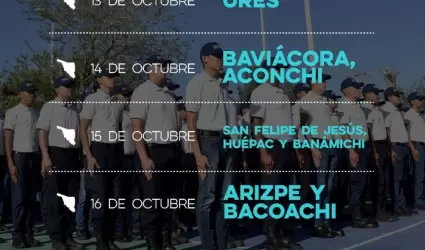 Polic�a de Proximidad