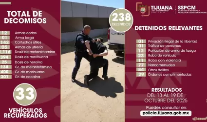 Decomiso
