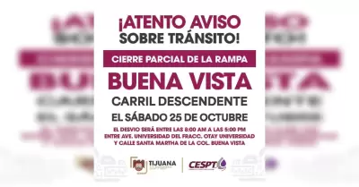 Cierre