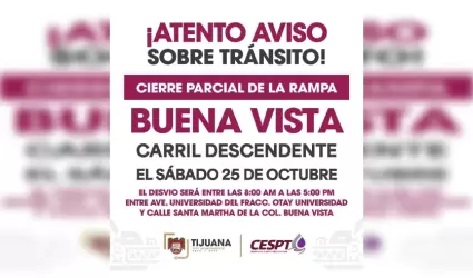 Cierre