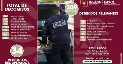 Decomiso