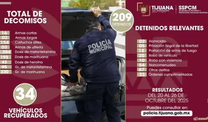 Decomiso