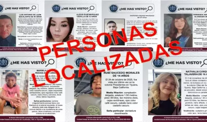 Personas localizadas