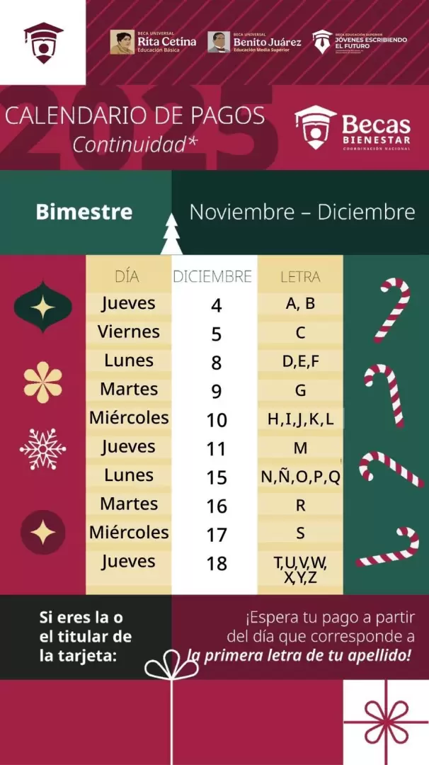 Calendario de pagos de becas Benito Ju�rez