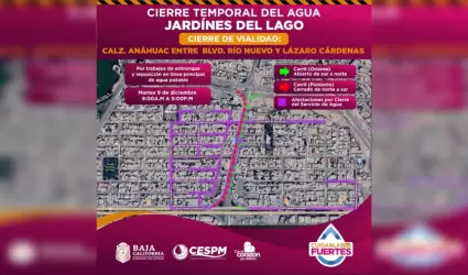 Jardines del Lago