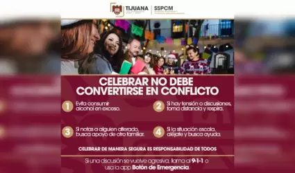 Recomendaciones