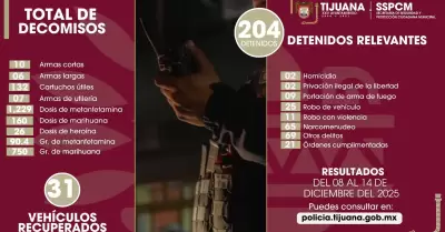 Decomiso