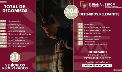 Decomiso