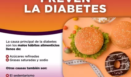 Diabetes.