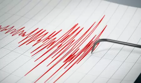 Sismo