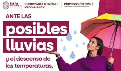 Pron�stico de precipitaciones este fin de semana