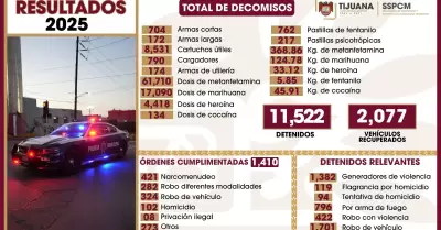Operativo