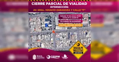 Cierre