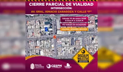 Cierre