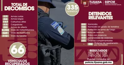Decomiso