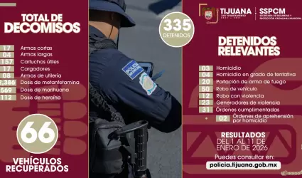 Decomiso
