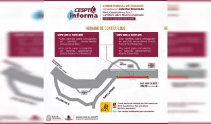CESPT