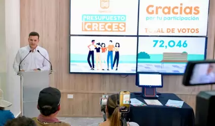 Presupuesto CRECES