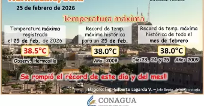 Calor en Hermosillo