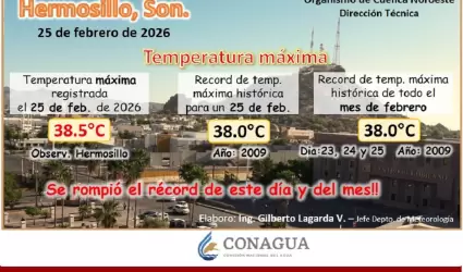 Calor en Hermosillo