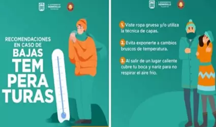 Recomendaciones