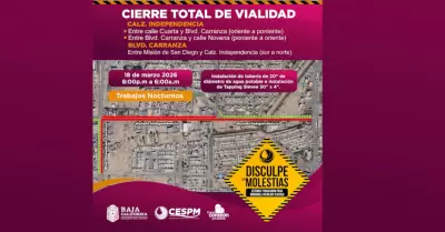 Cierres viales