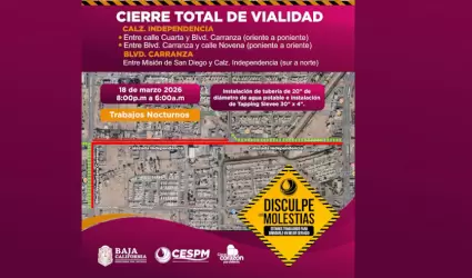Cierres viales