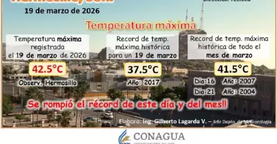 Calor Hermosillo