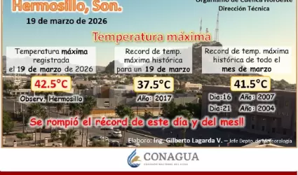 Calor Hermosillo