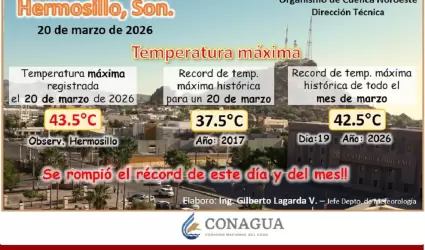 Hermosillo calor