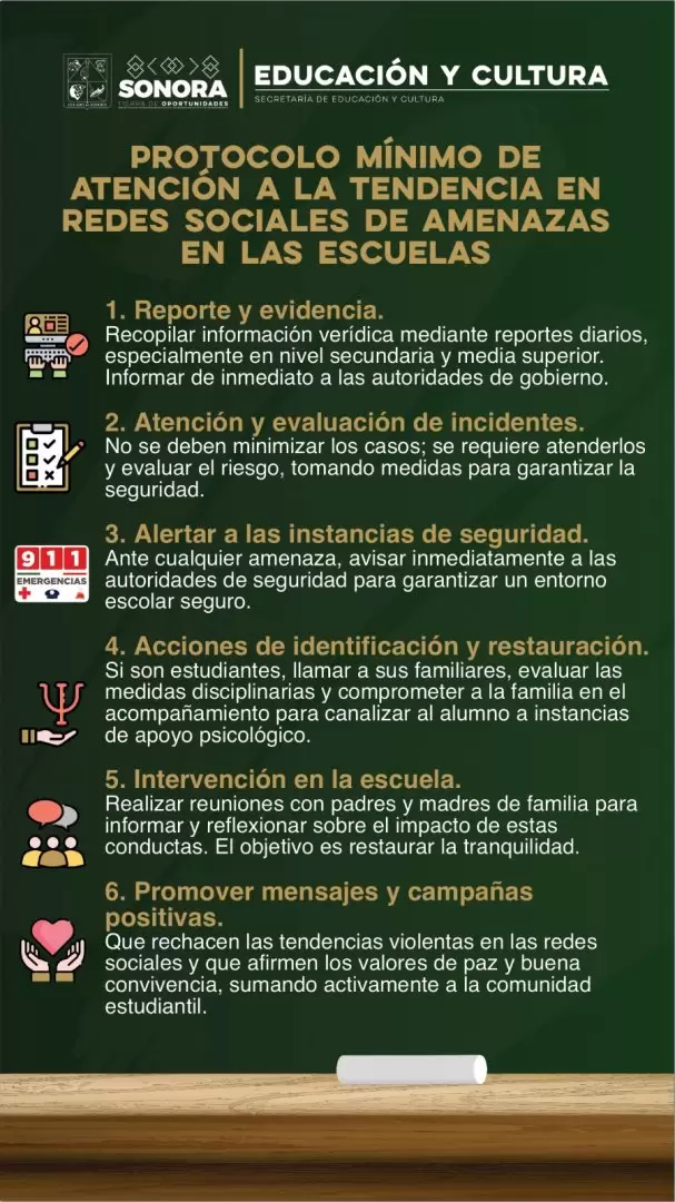 Redes sociales