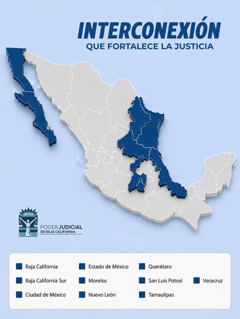 Acciones de interconexi�n con otros poderes judiciales del pa�s