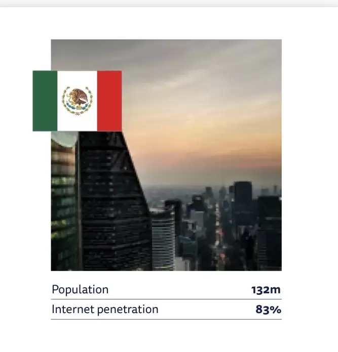 Redes sociales toman el control de la informaci�n