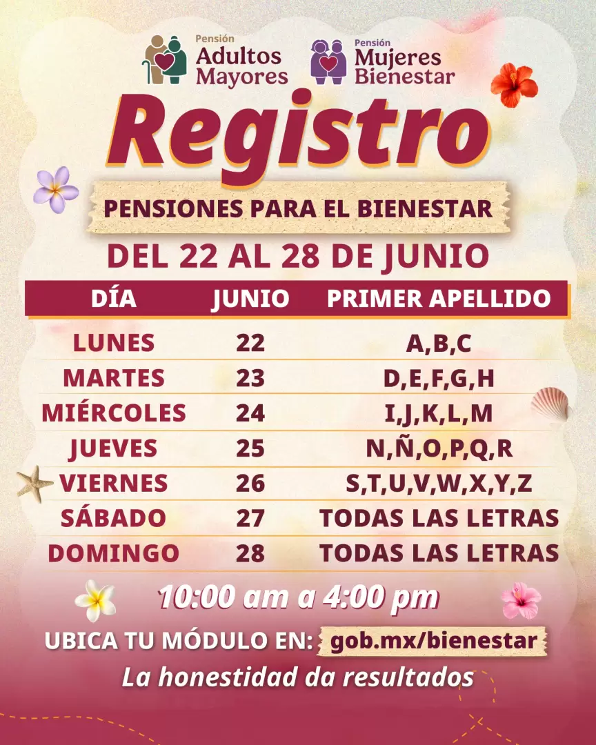 Registro Pensiones para el Bienestar
