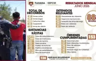 Asegura SSPCM 50 armas con el fortalecimiento de acciones preventivas en materia de seguridad