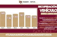 Recupera SSPCM m�s de 860 veh�culos con reporte de robo durante el primer semestre de 2026