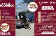 Realiza SSPCM 196 detenciones como resultado de diversas intervenciones preventivas