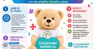 Hospital de Salud Mental de Tijuana llama a detectar y tratar el TDAH desde la i