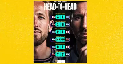 Inglaterra contra Argentina