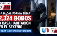 Baja California suma 2,324 robos a casa habitaci�n en el sexenio y ocupa el octavo lugar nacional